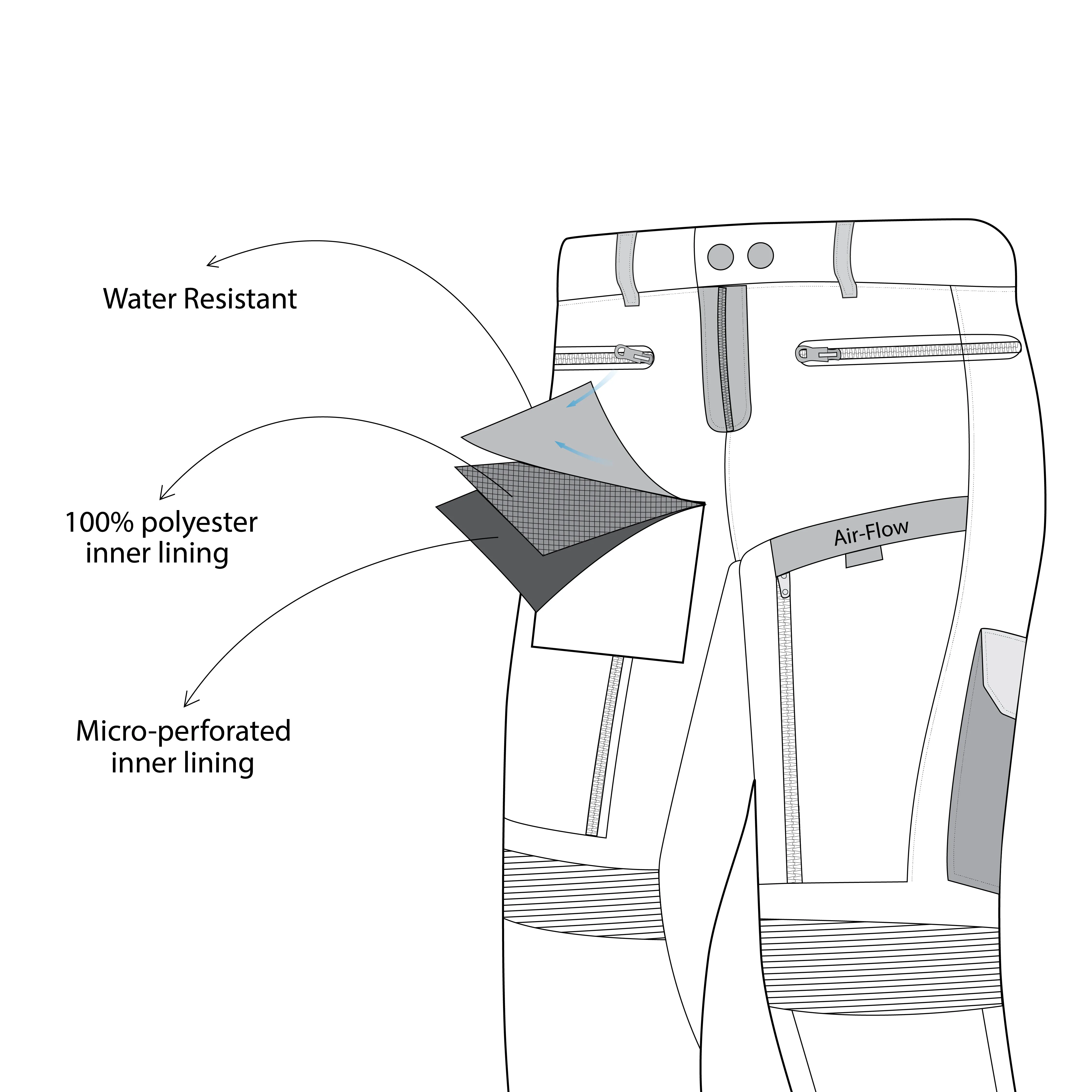 BELA Transformer 34L - Textile Pant - BLACK DARK GRAY