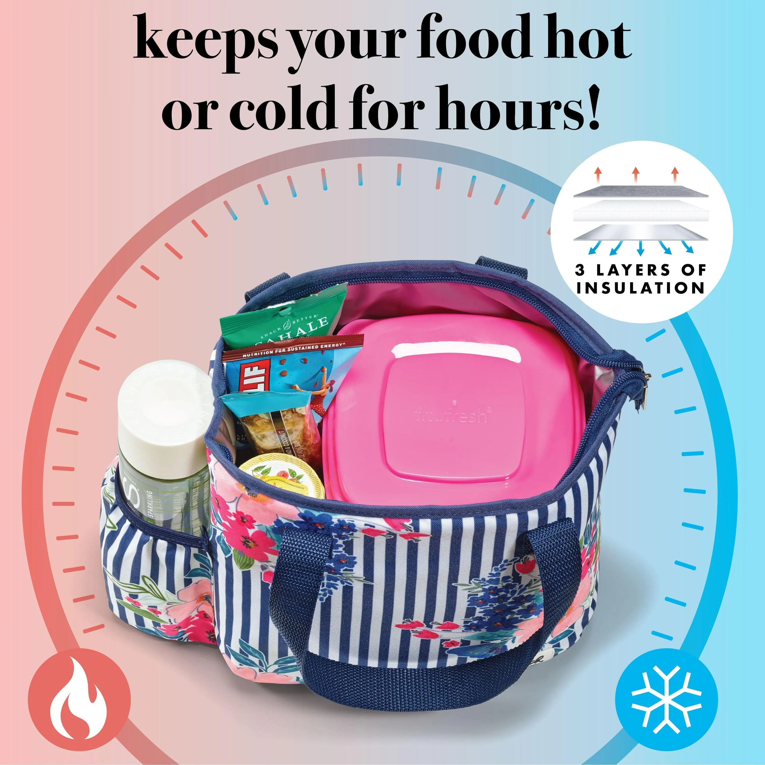 Insulated Leak-Proof Lunch Bag